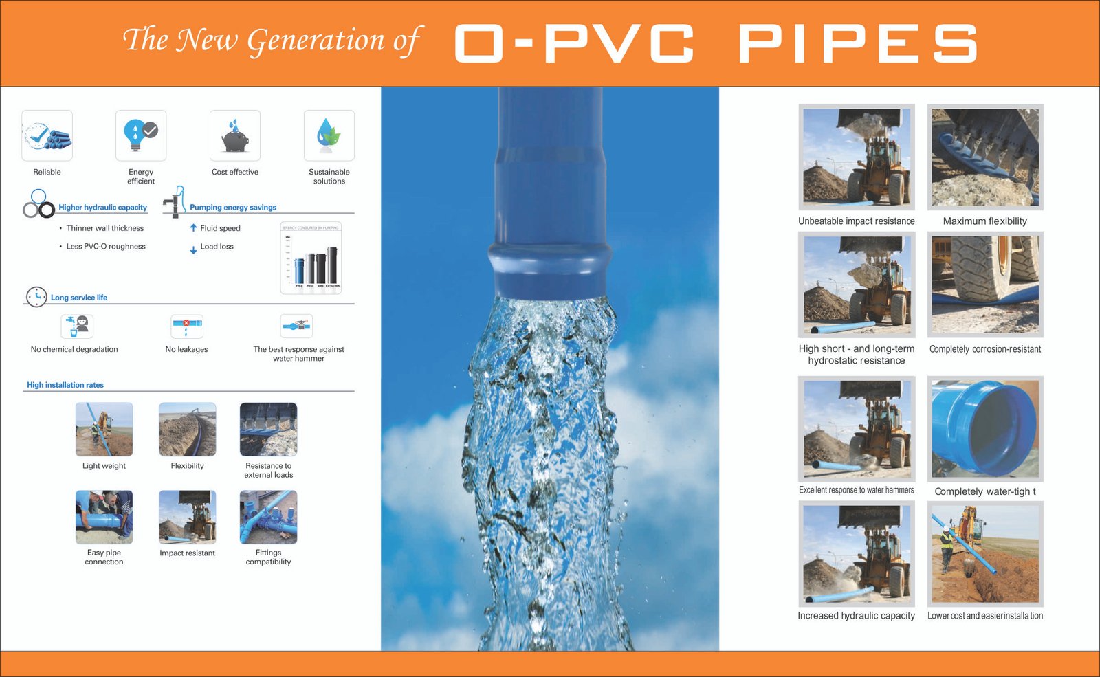 Working for a sustainable future